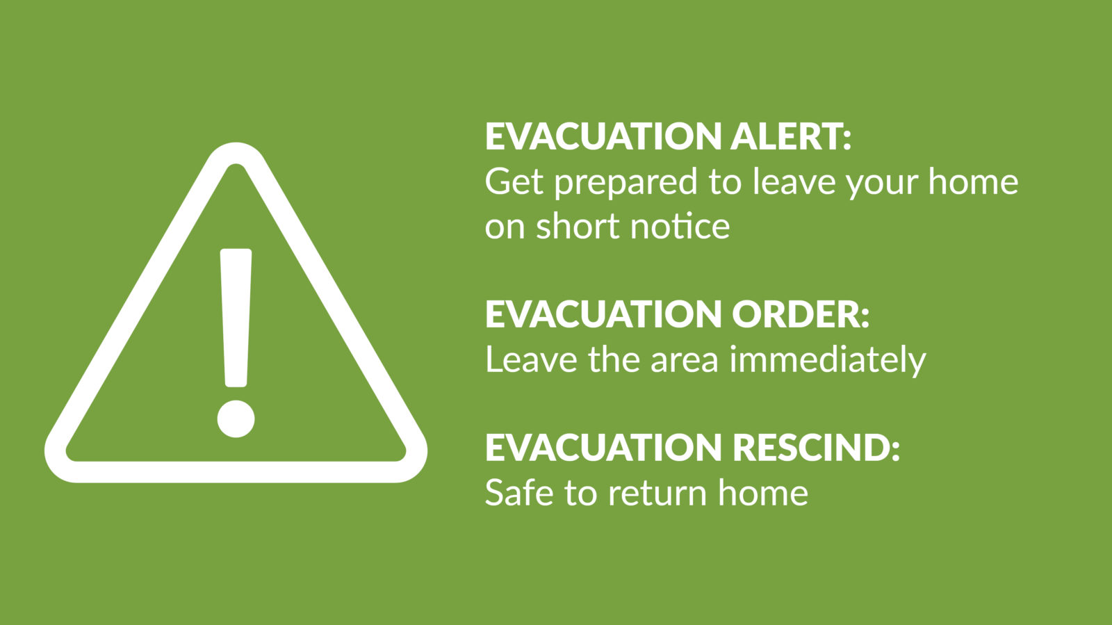 Evacuations 